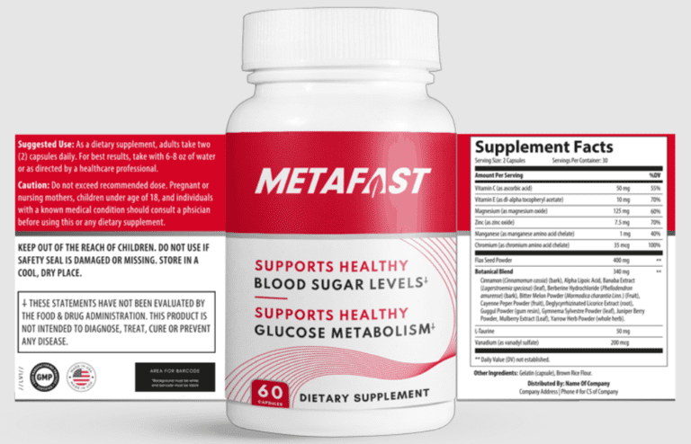 MetaFast Reviews – Does It Work? Here’s My Experience