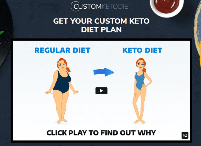 Custom Keto Diet Reviews – 8-Week Program To Achieve Your Weight Loss Goal